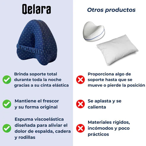Almohada ErgoFlex - Moderno y tecnológico, Envío gratuito
